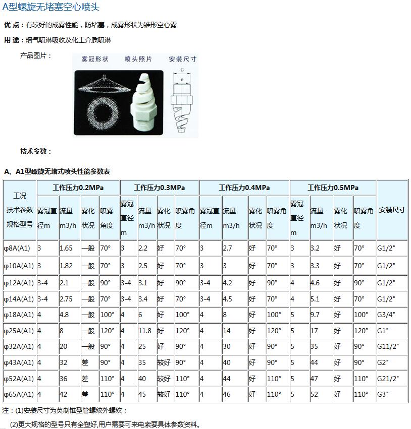 QQ截圖20170405103106.jpg